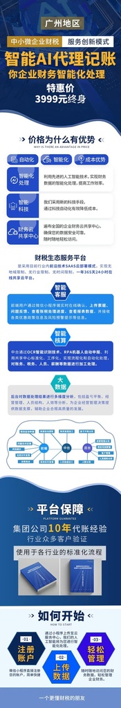 智能AI代理记账（3999元服务终身）